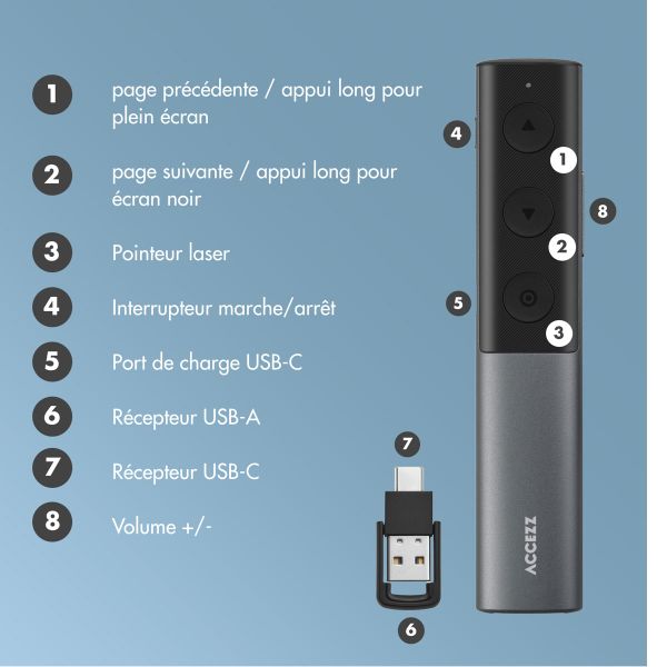 Accezz Clicker de Présentation - Présentateur avec Pointeur Laser - Noir